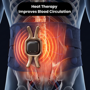 Resteva™ Triple Method Relief Belt