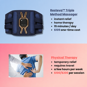 Resteva™ Triple Method Relief Belt